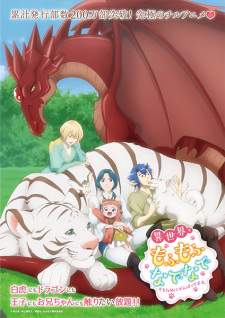 Isekai de Mofumofu Nadenade suru Tame ni Ganbattemasu. (Episode 1 – 12) Subtitle Indonesia